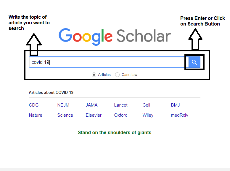 idea for research project