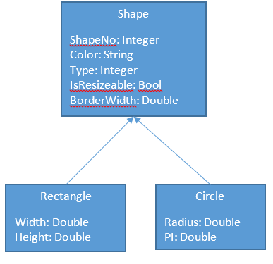 cs713 assignment no1 solution