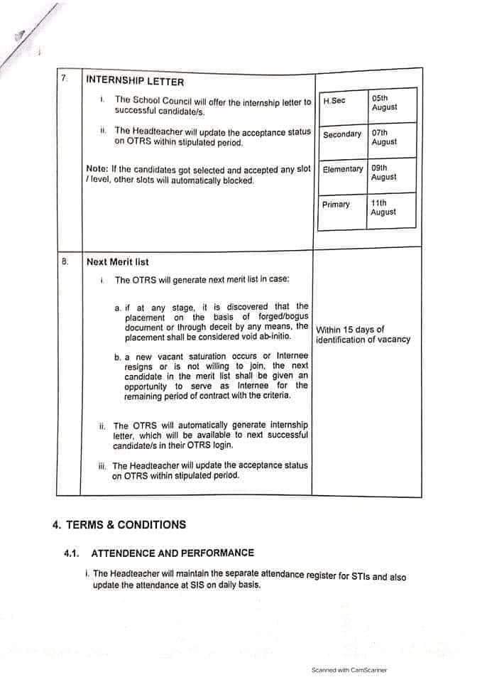 School Teacher Interns Jobs Announced By Punjab Government Selection Procedure