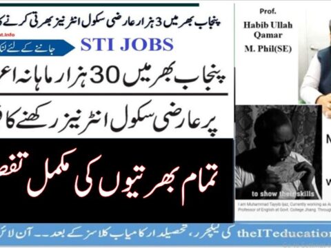 STI Vacancies District Wise Detail of Vacant Posts and Costs Breakup