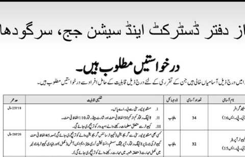 District & Session Courts Sargodha 25 Junior Clerk Jobs District & Session Courts Sargodha 25 Junior Clerk Jobs