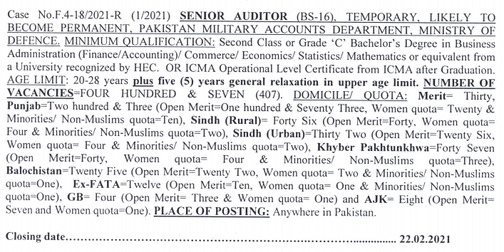 FPSC Jobs 2021 Senior Auditor