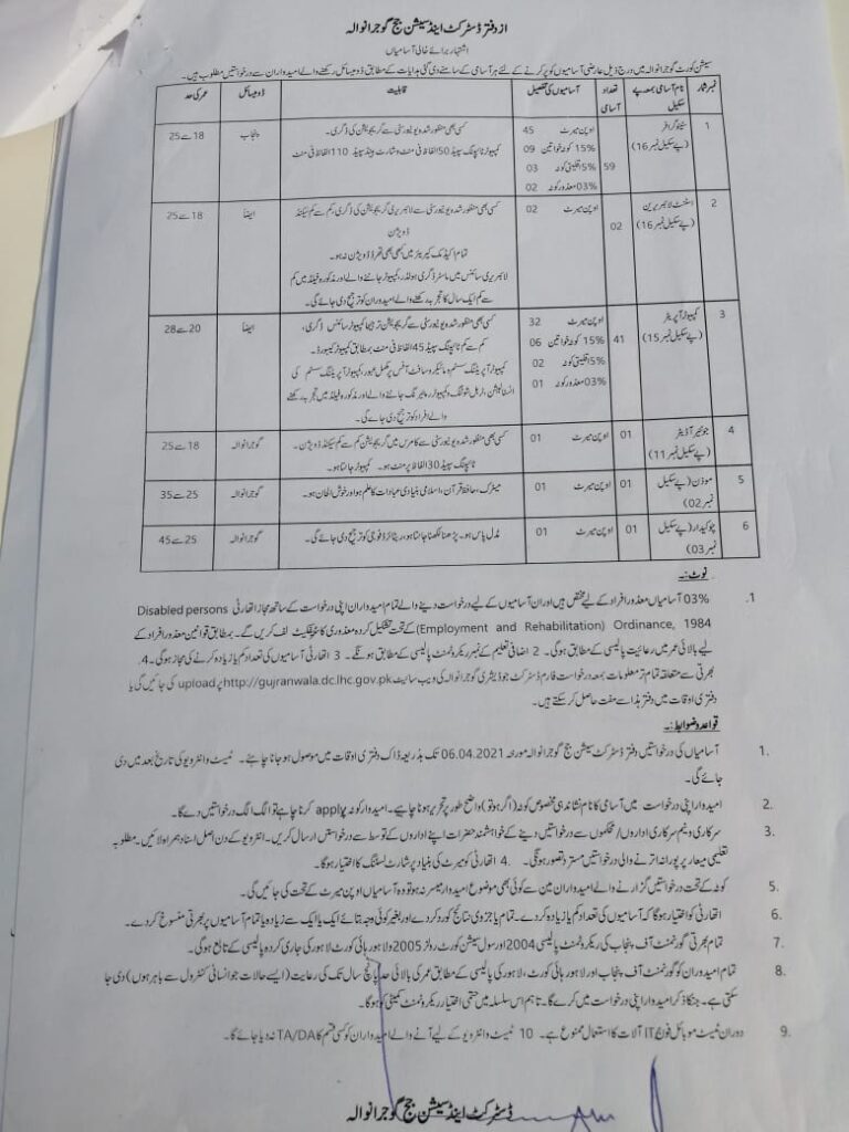 HOW TO APPLY IN THE OFFICE OF THE DISTRICT & SESSIONS JUDGE GUJRANWALA FOR COMPUTER OPERATOR & STENOGRAPHER JOBS201