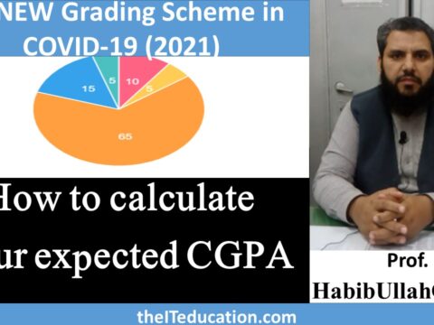 VU new and Current Grading Scheme in Covid 19 - Fall 2020, Spring 2021