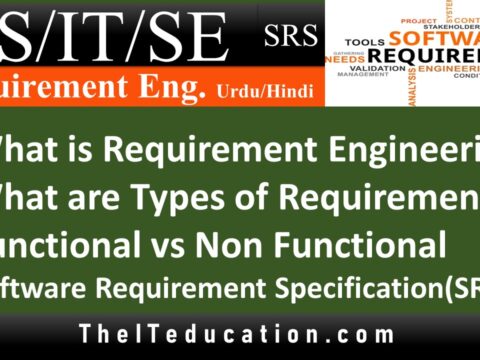 Different Types of Software Requirement - Functional, Non-Functional - SRS
