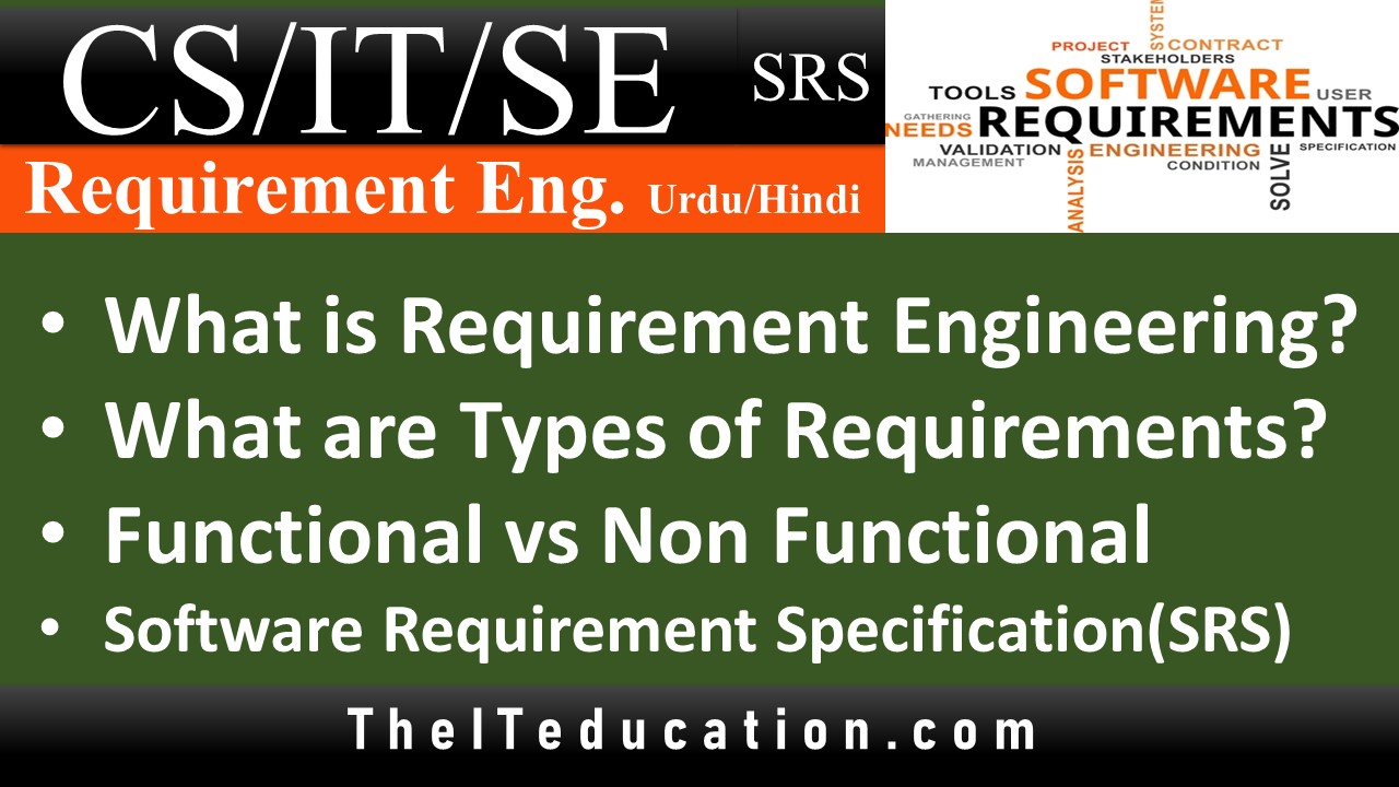 Different Types Of Software Requirement – Functional, Non-Functional ...