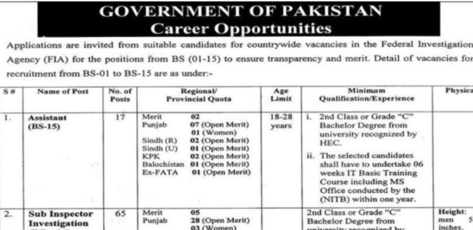 FIA Job Recruitment Test Preparation jobs 2021