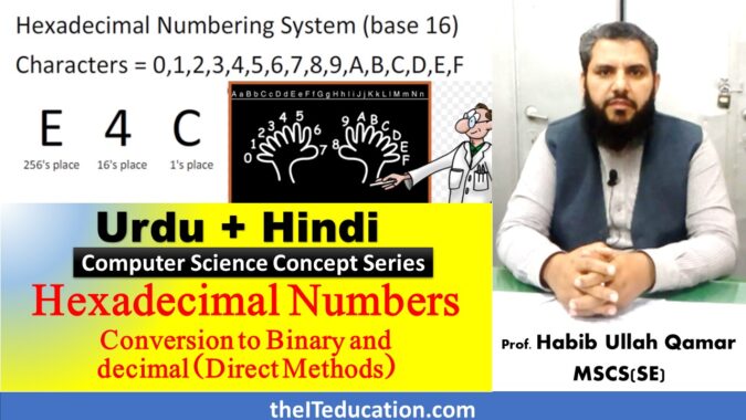 Hexadecimal Number to Binary Direct Conversion-