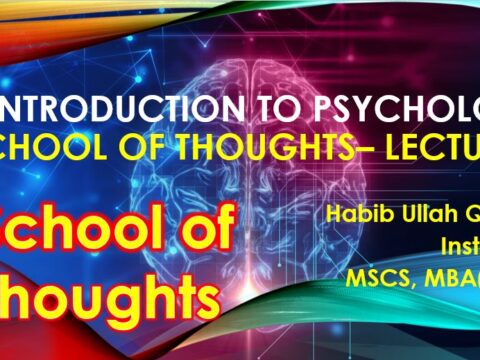 Psychology school of thoughts in urdu / Hindi | Psychology lectures in urdu | Lecture 4