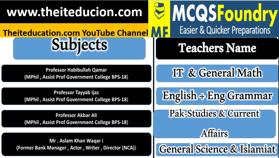 MAIN Subjects of PPSC Educators Jobs 2021 Preparation Online 