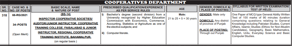 PPSC Inspector Cooperative Societies Jobs 2021 | Inspector Cooperative Societies PPSC Past Papers