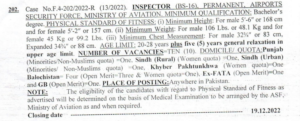 ASF Inspector Jobs 2022 Past Papers