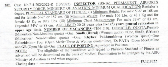 ASF Inspector Jobs 2022 Past Papers